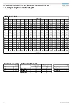 Preview for 12 page of SagiCofim HTE 400 Assembly, Installation And Maintenance Manual