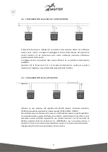 Предварительный просмотр 8 страницы Sagitter Arc 9 LED RGBW/FC User Manual