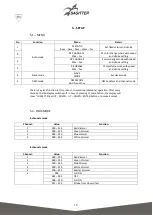 Предварительный просмотр 18 страницы Sagitter Arc 9 LED RGBW/FC User Manual