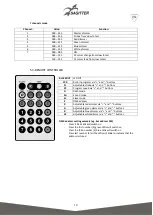 Предварительный просмотр 19 страницы Sagitter Arc 9 LED RGBW/FC User Manual