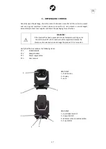 Предварительный просмотр 17 страницы Sagitter ARCHER B2 User Manual