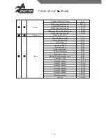 Preview for 14 page of Sagitter ARROW300B User Manual