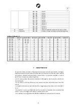 Preview for 17 page of Sagitter AURORA BW300 User Manual