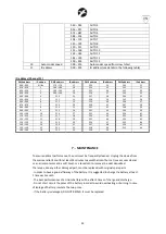 Preview for 33 page of Sagitter AURORA BW300 User Manual