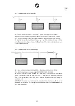 Предварительный просмотр 21 страницы Sagitter BLAZER 1500C User Manual