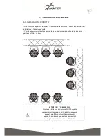 Предварительный просмотр 7 страницы Sagitter Halfpar 24x3W RGB/FCSG HALFPAR24 User Manual