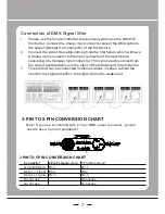 Предварительный просмотр 7 страницы Sagitter HYP006WW User Manual