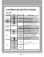 Предварительный просмотр 8 страницы Sagitter HYP006WW User Manual