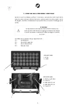 Предварительный просмотр 6 страницы Sagitter IP LED 32CDL User Manual