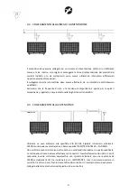 Предварительный просмотр 8 страницы Sagitter IP LED 32CDL User Manual