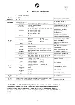 Предварительный просмотр 9 страницы Sagitter IP LED 32CDL User Manual