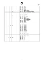 Предварительный просмотр 11 страницы Sagitter IP LED 32CDL User Manual