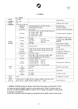 Предварительный просмотр 19 страницы Sagitter IP LED 32CDL User Manual