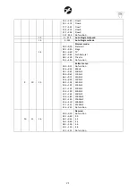 Предварительный просмотр 21 страницы Sagitter IP LED 32CDL User Manual