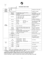 Предварительный просмотр 10 страницы Sagitter IP LED 32CDLWD User Manual