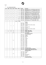 Предварительный просмотр 12 страницы Sagitter IP LED 32CDLWD User Manual