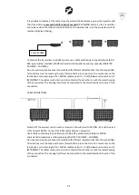 Предварительный просмотр 21 страницы Sagitter IP LED 32CDLWD User Manual