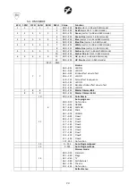 Предварительный просмотр 24 страницы Sagitter IP LED 32CDLWD User Manual