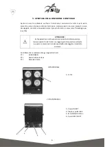 Предварительный просмотр 6 страницы Sagitter Led Blinder 4 Manual