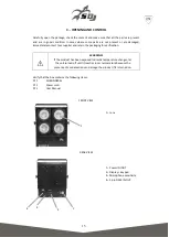 Предварительный просмотр 15 страницы Sagitter Led Blinder 4 Manual