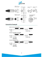 Предварительный просмотр 14 страницы Sagitter QUARIUX User Manual