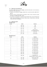 Preview for 10 page of Sagitter SDJ SG COBEKIT60C User Manual