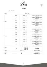 Preview for 19 page of Sagitter SDJ SG COBEKIT60C User Manual