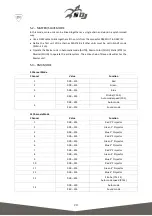 Preview for 20 page of Sagitter SDJ SG COBEKIT60C User Manual