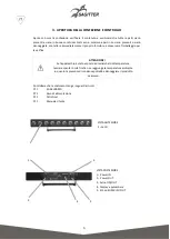 Preview for 6 page of Sagitter SG ACLBAR10 User Manual