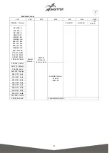 Preview for 11 page of Sagitter SG ACLBAR10 User Manual