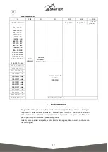 Preview for 12 page of Sagitter SG ACLBAR10 User Manual