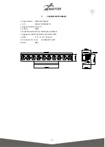 Preview for 13 page of Sagitter SG ACLBAR10 User Manual