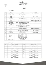 Preview for 20 page of Sagitter SG ACLBAR10 User Manual