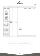 Preview for 23 page of Sagitter SG ACLBAR10 User Manual