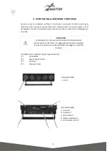 Предварительный просмотр 6 страницы Sagitter SG ACLBAR5 User Manual