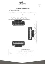 Предварительный просмотр 19 страницы Sagitter SG ACLBAR7MX User Manual