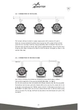 Предварительный просмотр 21 страницы Sagitter SG AQUPAR12 User Manual