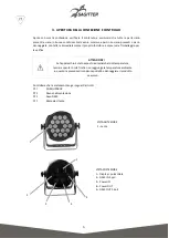 Предварительный просмотр 6 страницы Sagitter SG AQUPAR18 User Manual