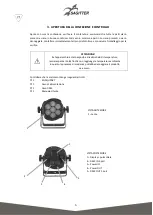 Preview for 6 page of Sagitter SG AQUPAR7 User Manual