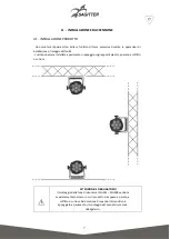 Preview for 7 page of Sagitter SG AQUPAR7 User Manual