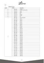 Preview for 12 page of Sagitter SG AQUPAR7 User Manual