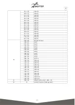 Preview for 13 page of Sagitter SG AQUPAR7 User Manual