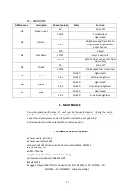 Предварительный просмотр 19 страницы Sagitter SG ARS900C User Manual