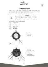 Предварительный просмотр 15 страницы Sagitter SG HALOPCW1528 User Manual