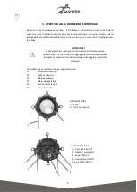 Предварительный просмотр 6 страницы Sagitter SG HALOPWW1528 User Manual