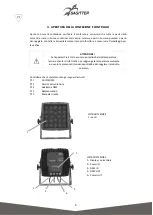 Предварительный просмотр 6 страницы Sagitter SG IPLED24C User Manual