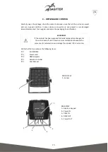 Предварительный просмотр 15 страницы Sagitter SG IPLED24C User Manual