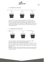 Предварительный просмотр 17 страницы Sagitter SG IPLED24C User Manual