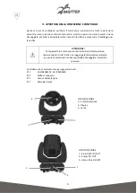 Предварительный просмотр 6 страницы Sagitter SG LTBEAM10R User Manual