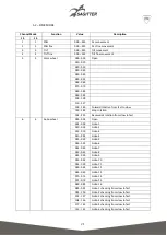 Предварительный просмотр 21 страницы Sagitter SG LTBEAM10R User Manual